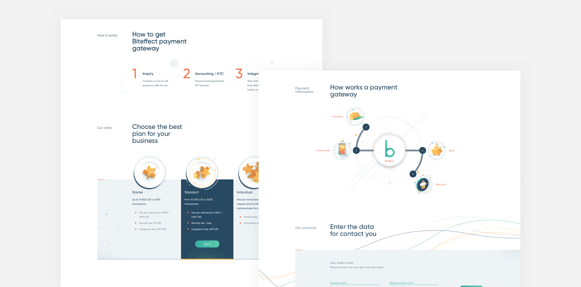 B2B service - Biteffect